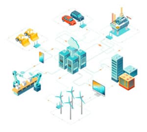 Mastering Smart Product Ecosystems