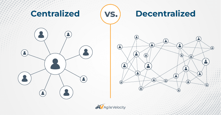 Transform Creative Process: Decentralized Collaboration