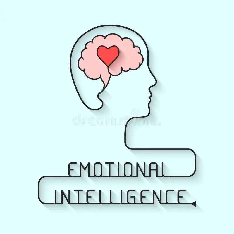 Designs with Emotional Intelligence