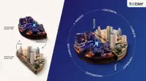 Smart Cities with Digital Twins